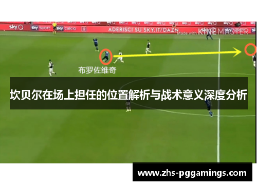 坎贝尔在场上担任的位置解析与战术意义深度分析