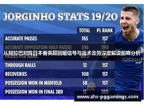 从阿拉巴对阵日本看英超回暖信号与战术走势深度解读前瞻分析 从阿拉巴对阵日本看英超回暖信号与战术走势深度解读前瞻分析