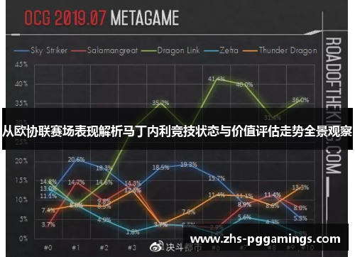 从欧协联赛场表现解析马丁内利竞技状态与价值评估走势全景观察 从欧协联赛场表现解析马丁内利竞技状态与价值评估走势全景观察