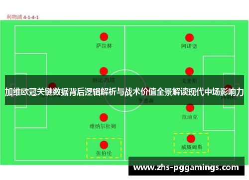 加维欧冠关键数据背后逻辑解析与战术价值全景解读现代中场影响力 加维欧冠关键数据背后逻辑解析与战术价值全景解读现代中场影响力
