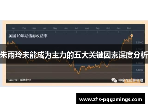 朱雨玲未能成为主力的五大关键因素深度分析 朱雨玲未能成为主力的五大关键因素深度分析